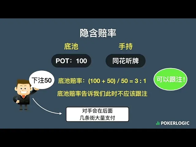 德学院-最专业的华人德州扑克学习与策略分享社区