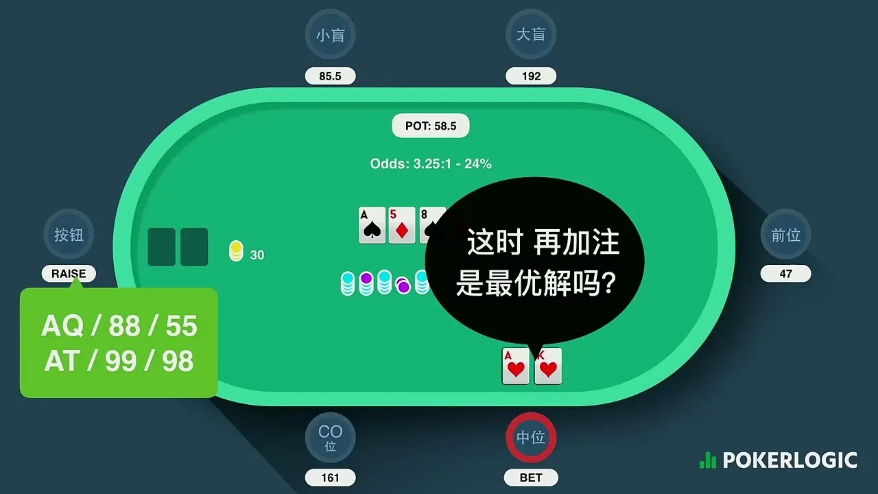 德学院-最专业的华人德州扑克学习与策略分享社区