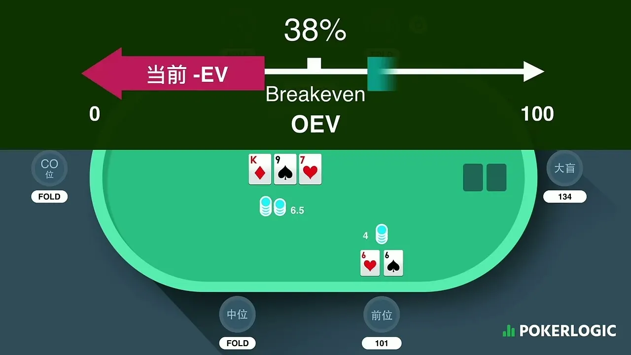 德学院-最专业的华人德州扑克学习与策略分享社区
