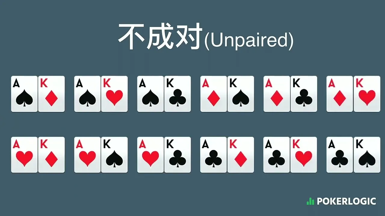 德学院-最专业的华人德州扑克学习与策略分享社区