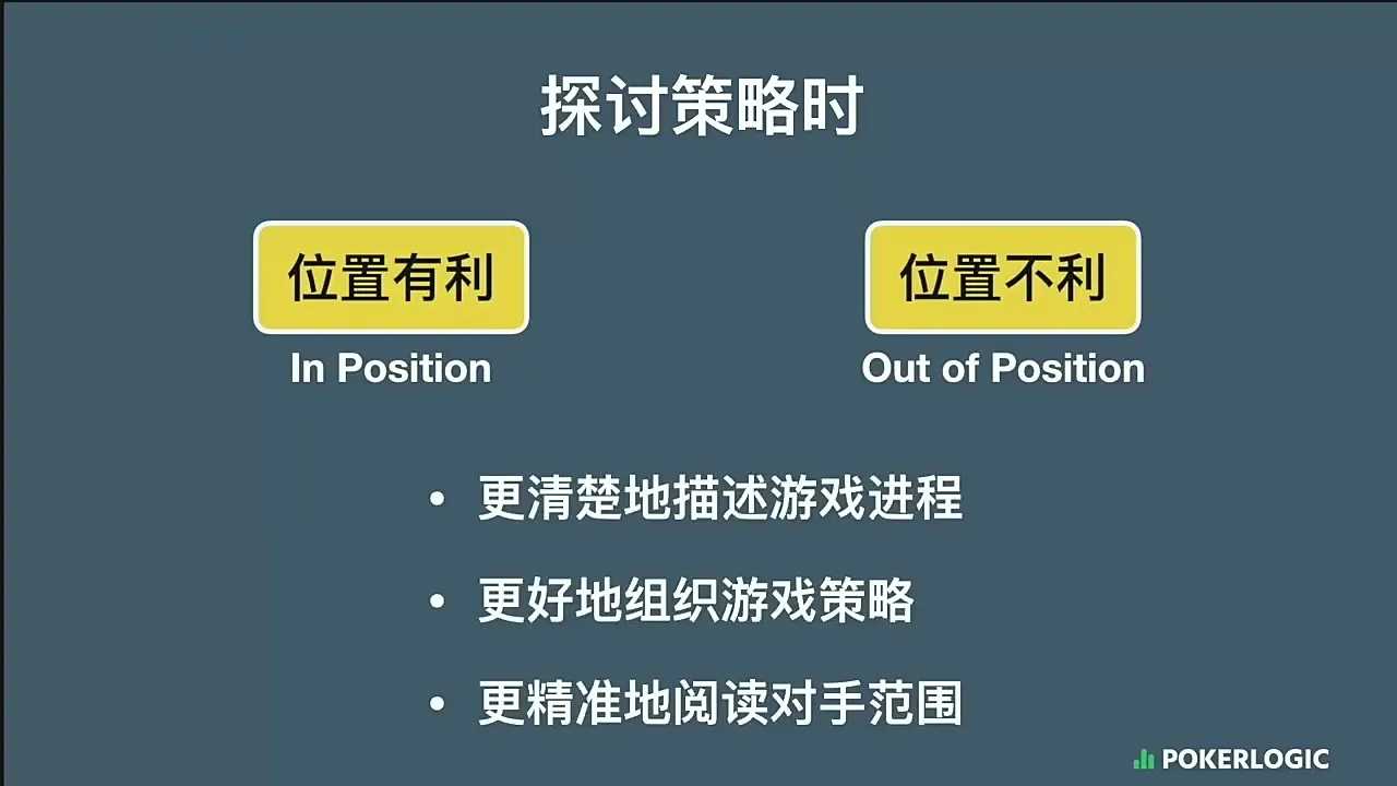 德学院-最专业的华人德州扑克学习与策略分享社区