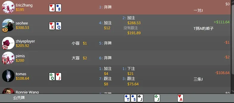 德学院-最专业的华人德州扑克学习与策略分享社区