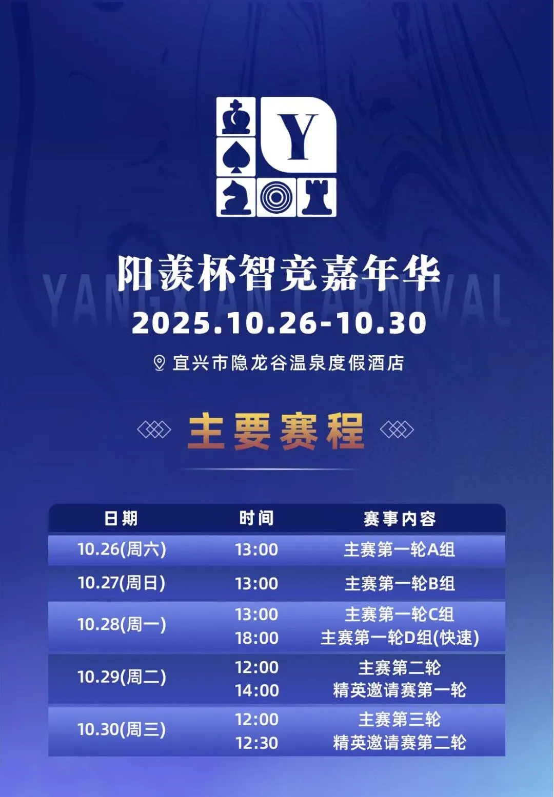 德学院-最专业的华人德州扑克学习与策略分享社区